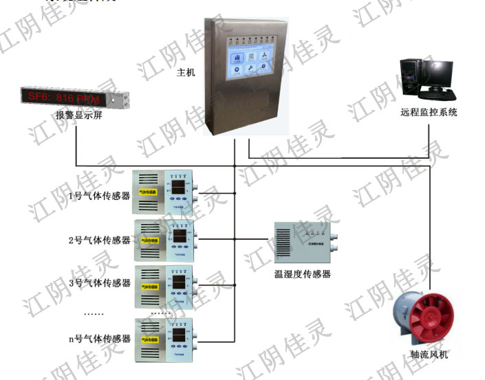 123750cm龙门客栈